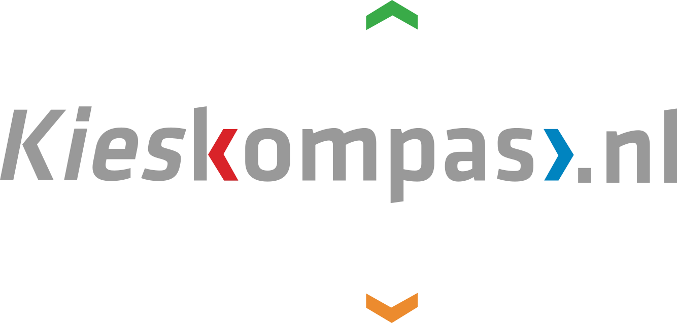 Kieskompas-Election Compass
